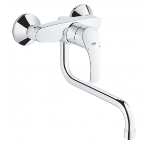Grohe Eurosmart 2015 k�kkenarmatur v�gmonteret 32224002